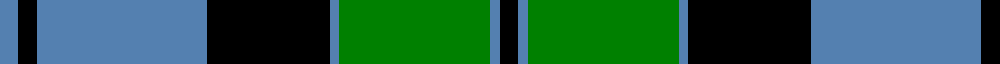Hebridean Old example sett