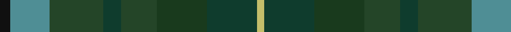 Brocéliande (Restricted) example sett