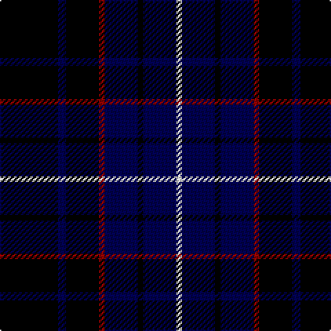 Tartan detail