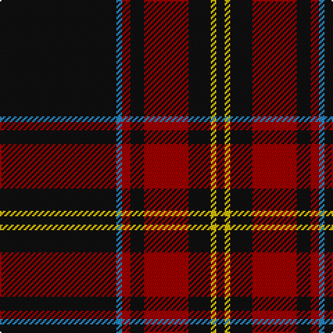 K/84 B4 DR6 K10 DR32 K16 Y4 K/6 tartan Tartan detail