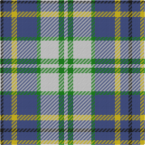 Tartan detail