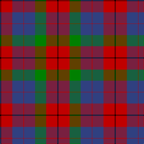Tartan detail