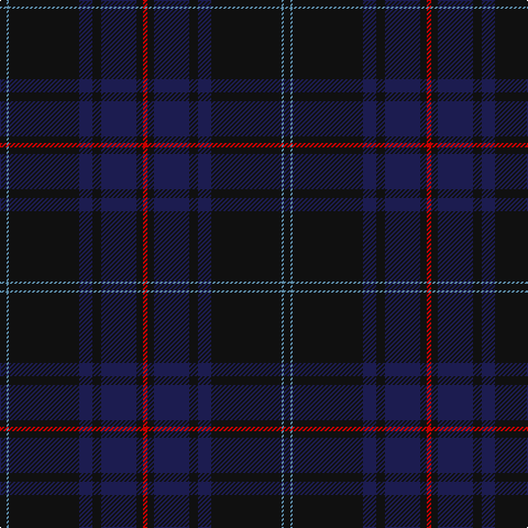 K/6 B2 K64 DB12 K8 DB32 K6 R/4 tartan Tartan detail