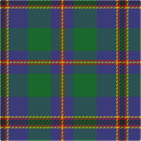 K/6 R2 Y2 DB22 G26 DB10 R2 Y/2 tartan Tartan detail