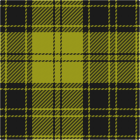 K/6 LG2 K21 LG2 K6 LG24 K2 LG/6 tartan Tartan detail