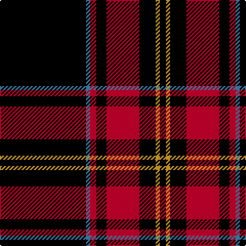 K/84 B4 R6 K10 R32 K16 Y4 K/6 tartan Tartan detail