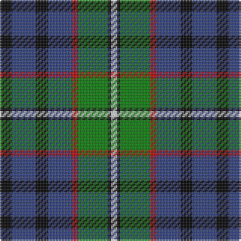 K/8 B16 K8 B16 R4 G20 K2 LN/4 tartan Tartan detail