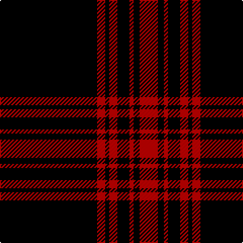 Tartan detail
