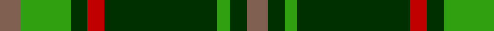 Daks, Muted Loden example sett