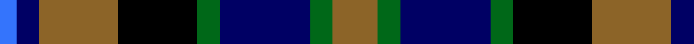 Hinnigan (Personal) example sett