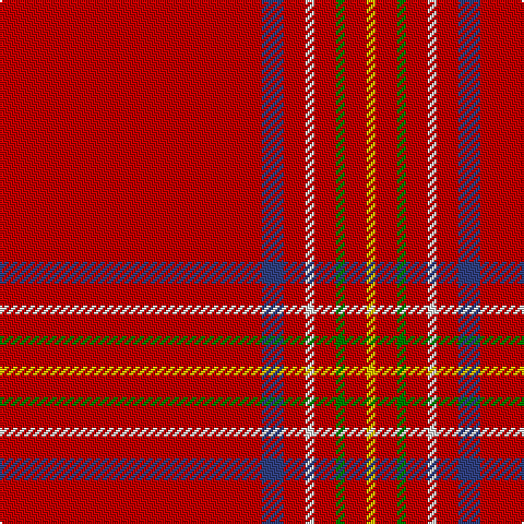 Tartan detail