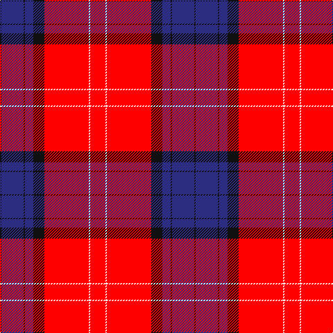 K/2 DB32 K2 DB12 K16 R64 W2 R/22 tartan Tartan detail
