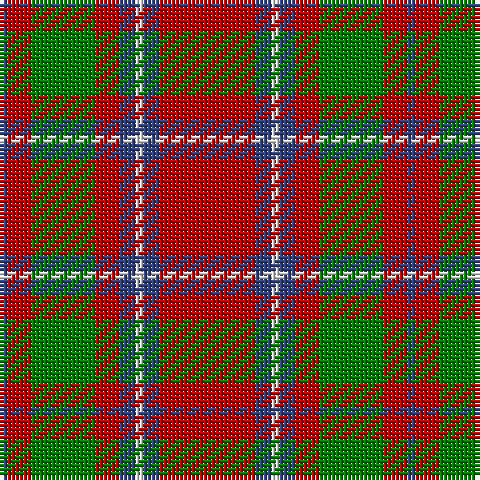 Tartan detail