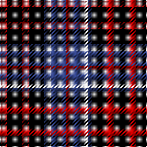 Tartan detail