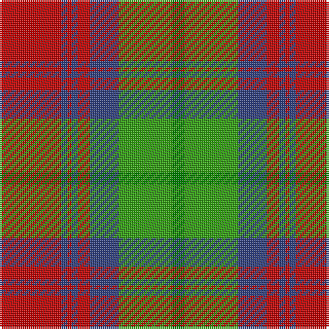 Ga/6 G26 B14 R6 B3 R2 B3 R/30 tartan Tartan detail