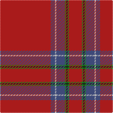 Tartan detail