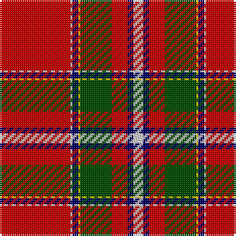 Tartan detail