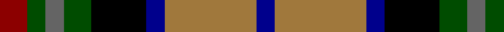 Burnfoot Check example sett