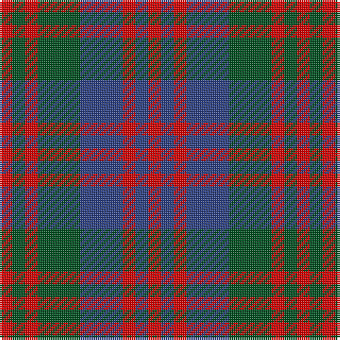Tartan detail