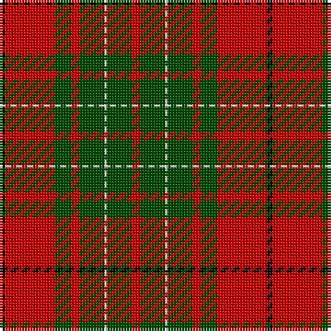 Tartan detail