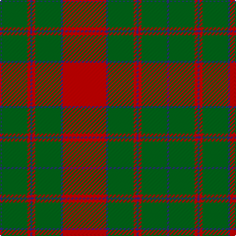 Tartan detail