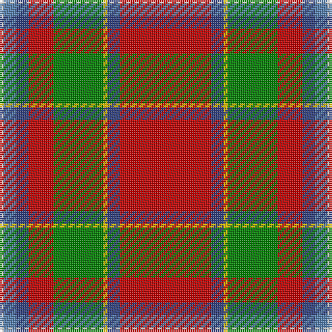 Tartan detail