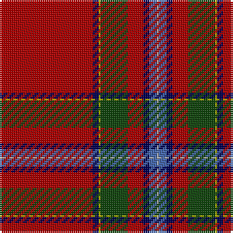 Tartan detail