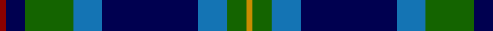 Sett