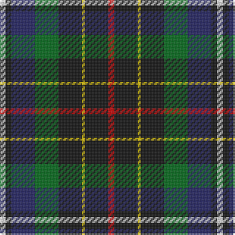 Tartan detail