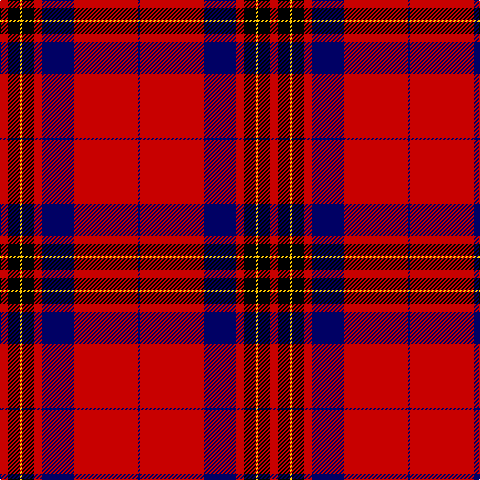 Tartan detail