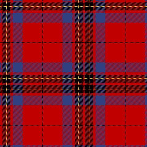 K/2 R64 B32 R8 K12 Y2 K12 R/8 tartan Tartan detail
