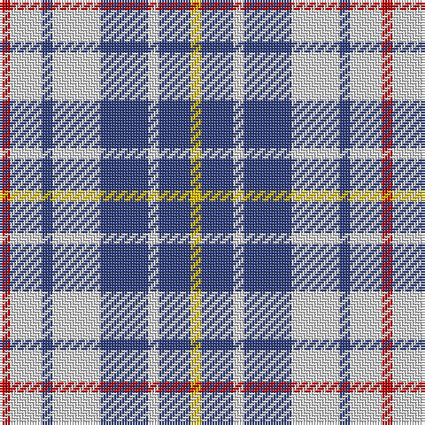 Tartan detail