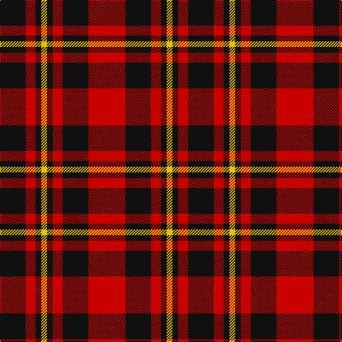 K/36 R14 K8 Y8 K8 R14 K36 R/52 tartan Tartan detail