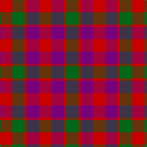 R/40 G40 R8 P40 R40 P40 R8 G/40 tartan Tartan detail