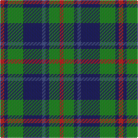 Tartan detail