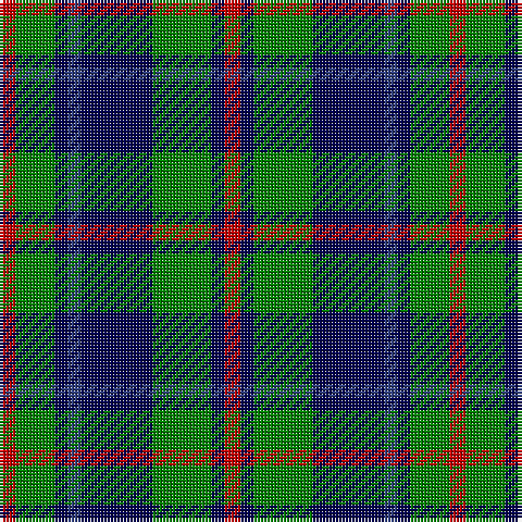 Tartan detail