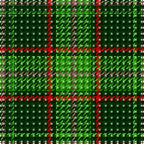 Tartan detail