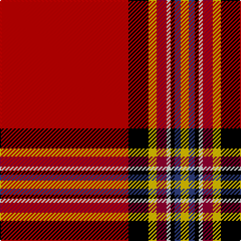 Tartan detail