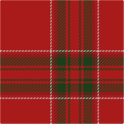 Tartan detail