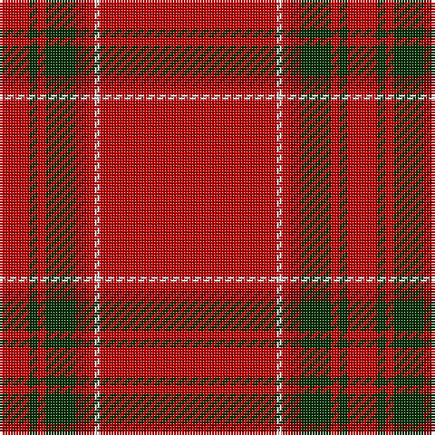 Tartan detail