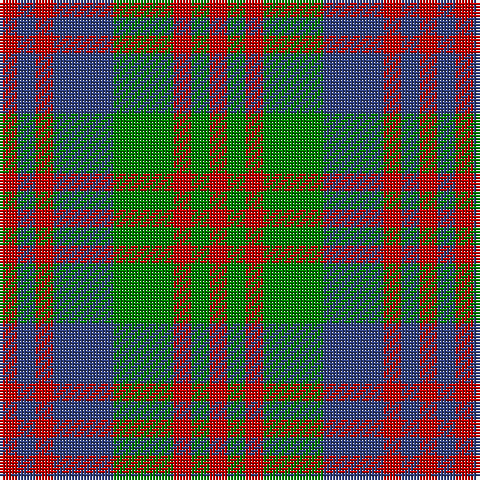 Tartan detail