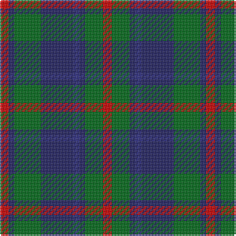 Tartan detail