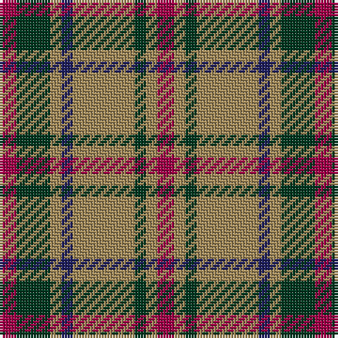 R/6 DG12 LT4 DB4 LT22 DG4 LT4 R/6 tartan Tartan detail