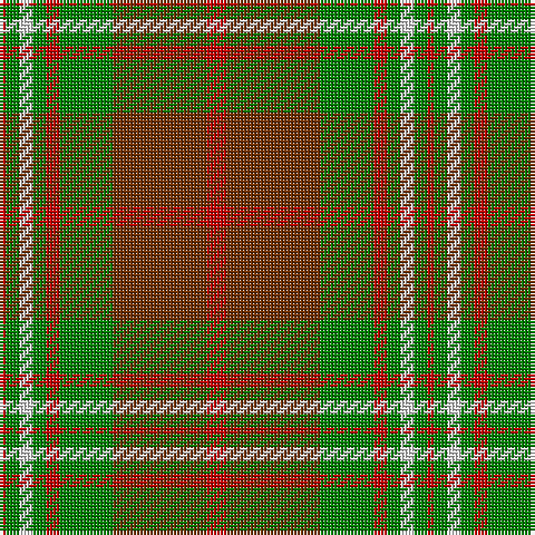 R/2 G4 LN4 G4 R4 G16 T28 R/6 tartan Tartan detail
