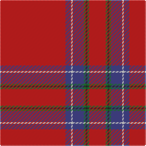 R/72 DB6 LN2 DB12 G2 K2 G2 R/18 tartan Tartan detail
