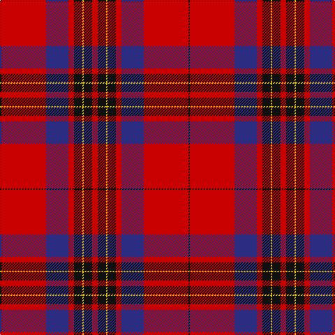 K/2 R64 DB32 R8 K12 Y2 K12 R/8 tartan Tartan detail