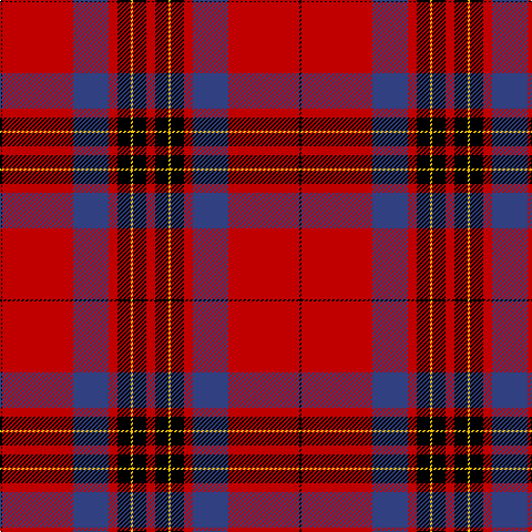 K/2 R64 B32 R8 K12 Y2 K12 R/8 tartan Tartan detail
