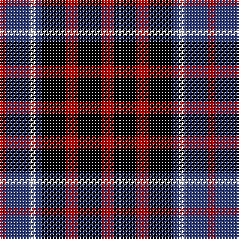 R/4 B16 LN4 B4 K16 R8 K16 R/8 tartan Tartan detail
