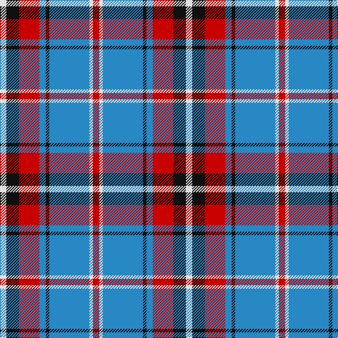 Tartan detail