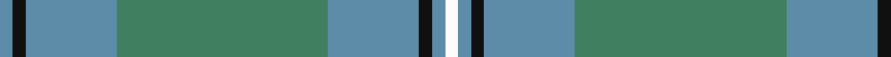 Irvine of Drum example sett